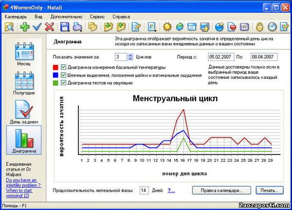 4WomenOnly (5.5.0.1) RUS - это одна из самых мощных систем наблюдения за состоянием женского здоровья