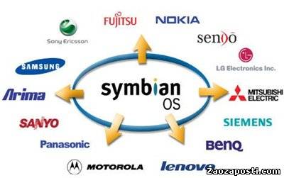 Взлом Symbian 9.1 - Разблокировка смартфона